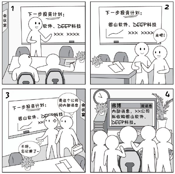 2018国家网络安全宣传周系列动漫④办公区潜藏多少信息泄露风险?以下场景千万别大意