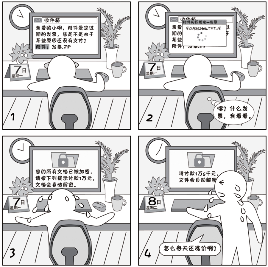 2018国家网络安全宣传周系列漫画②丨不止仿冒、钓鱼、黑客入侵,邮件安全还得避开这些坑