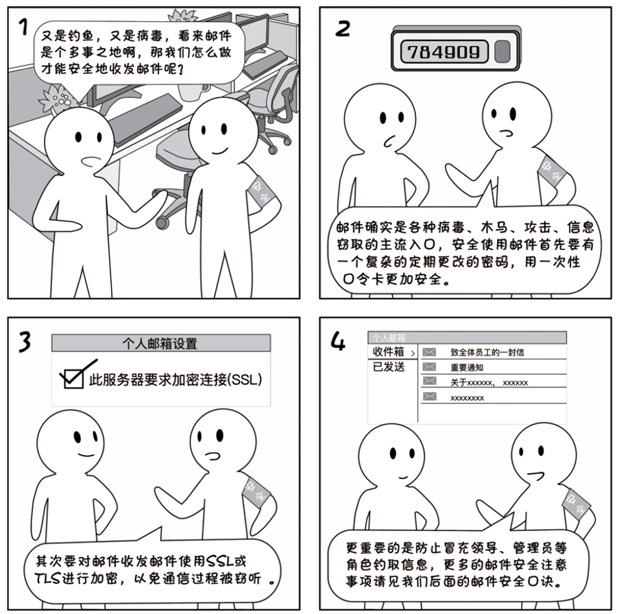 2018国家网络安全宣传周系列漫画②丨不止仿冒、钓鱼、黑客入侵,邮件安全还得避开这些坑