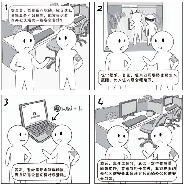 2018国家网络安全宣传周系列动漫④办公区潜藏多少信息泄露风险?以下场景千万别大意